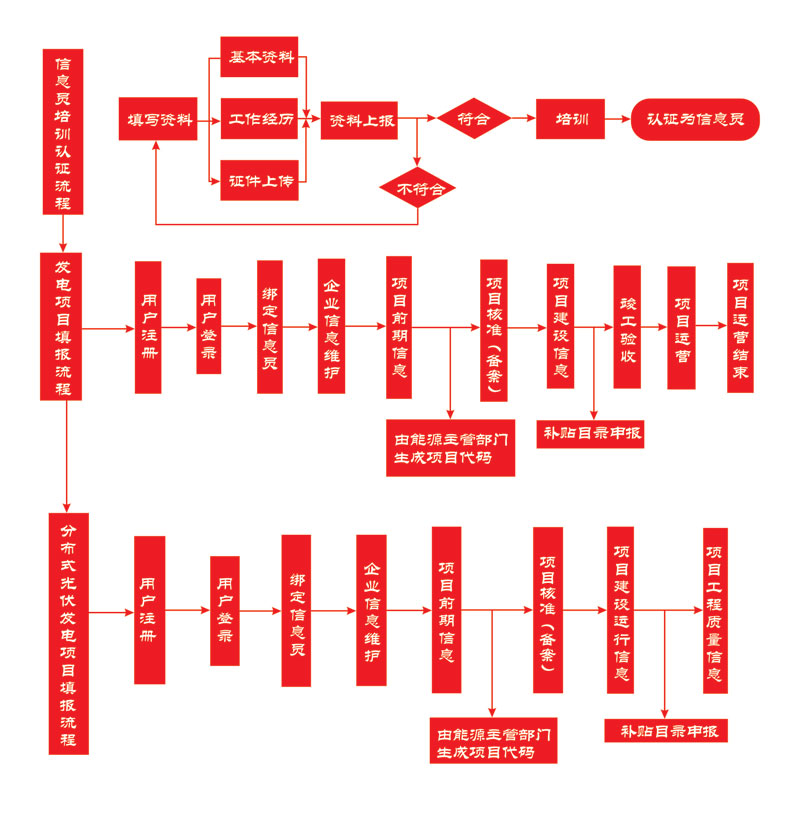 PP电子5金狮·(中国区)游戏官方网站