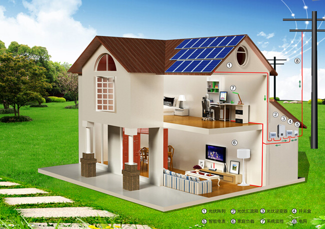 逆变器事情原理